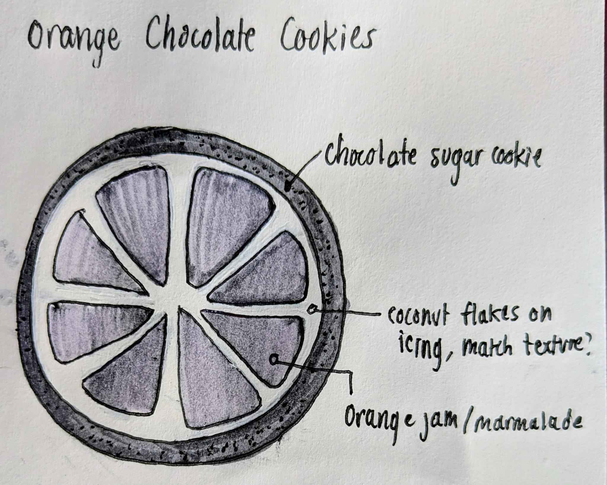 chocorange