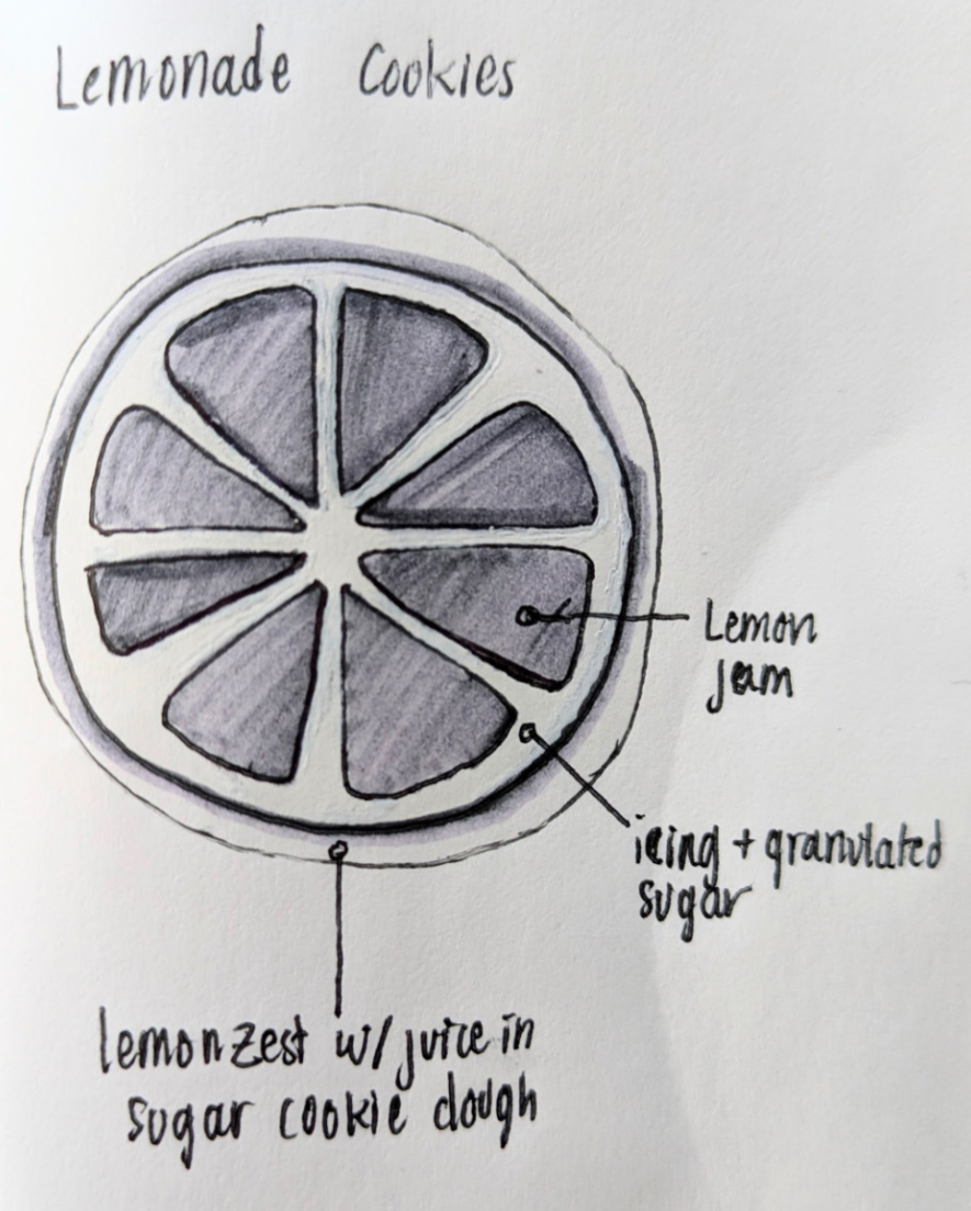 lemomnade